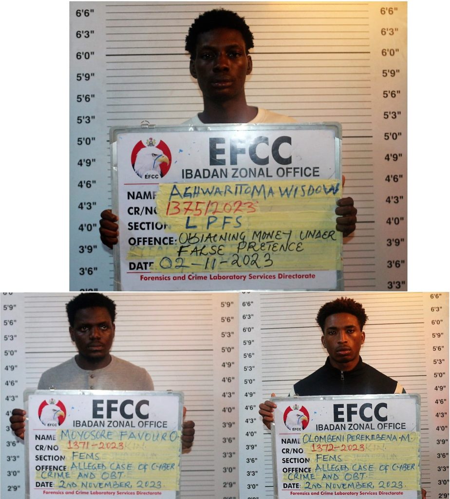 EFCC Arraigns 11 Undergraduates for Internet Fraud