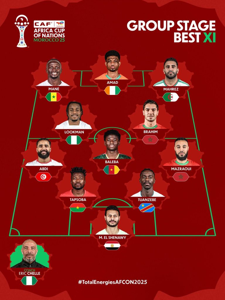 Lookman makes AFCON 2025 group stage Best X1