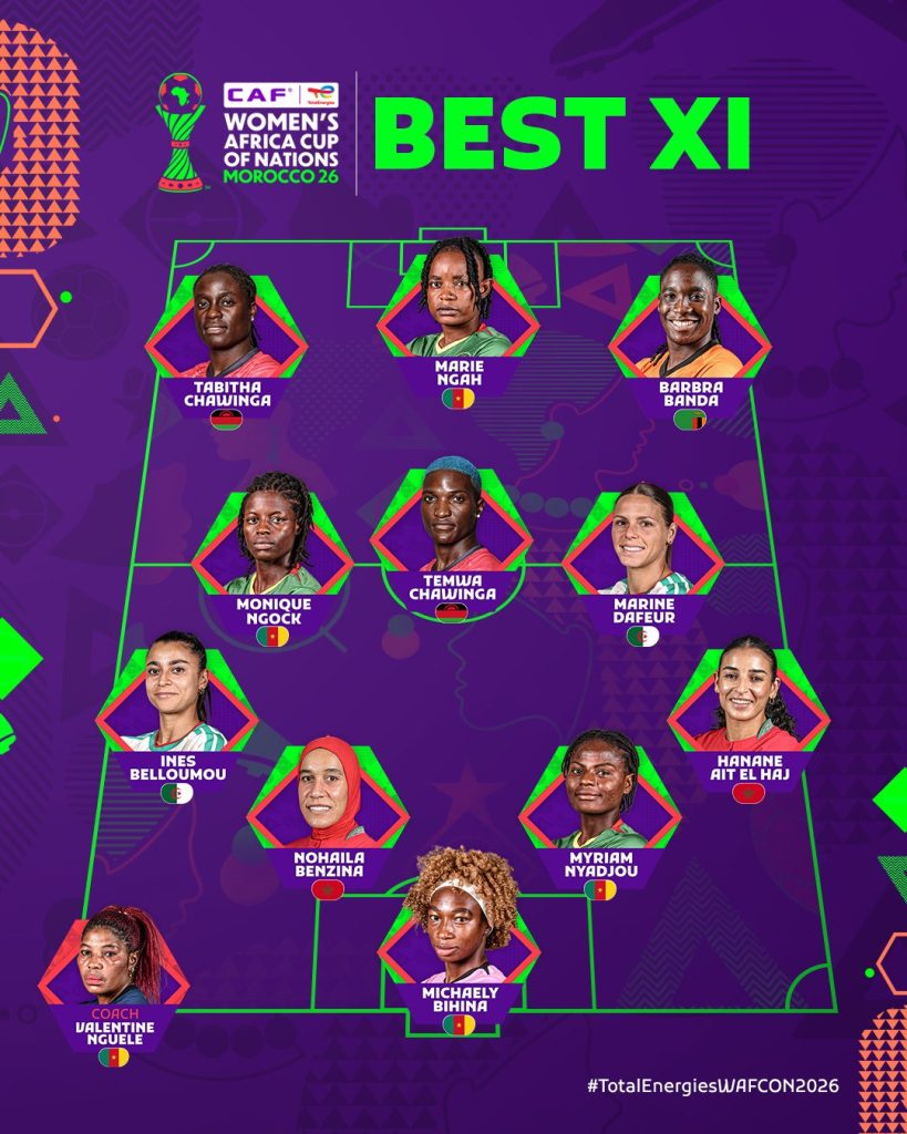 CAF omits Super Falcons players from WAFCON 2026 Best XI